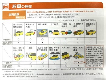 車両保険のご案内！